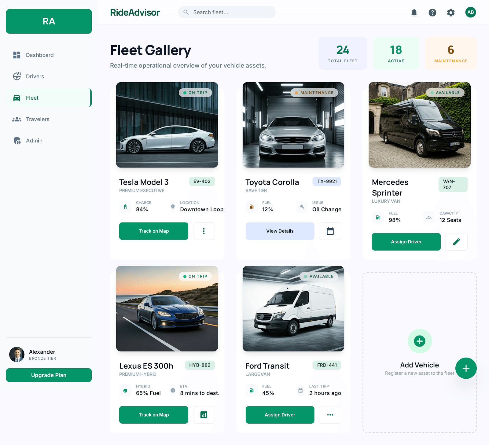 Galeria de vehiculos y flota RideAdvisor